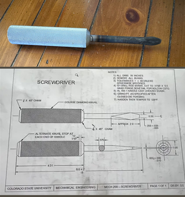 Drop-Forged Screwdriver